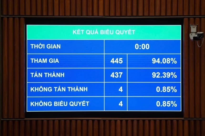 Học sinh sẽ được miễn phí sách giáo khoa từ năm 2026