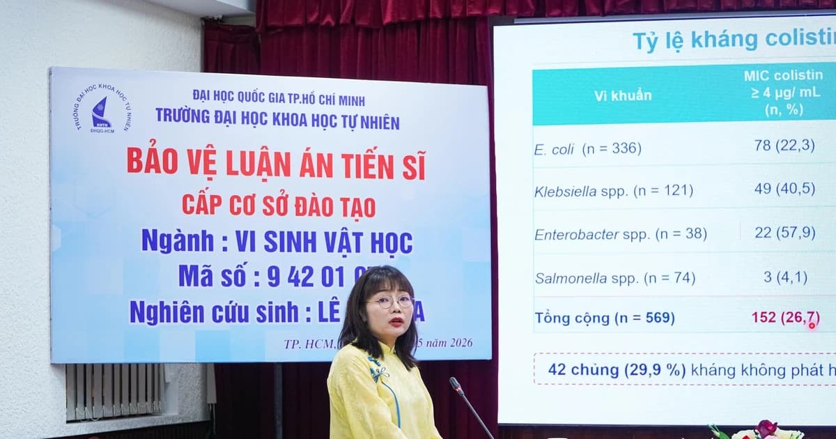 Đại học Quốc gia TPHCM hỗ trợ nghiên cứu sinh đến 560 triệu đồng