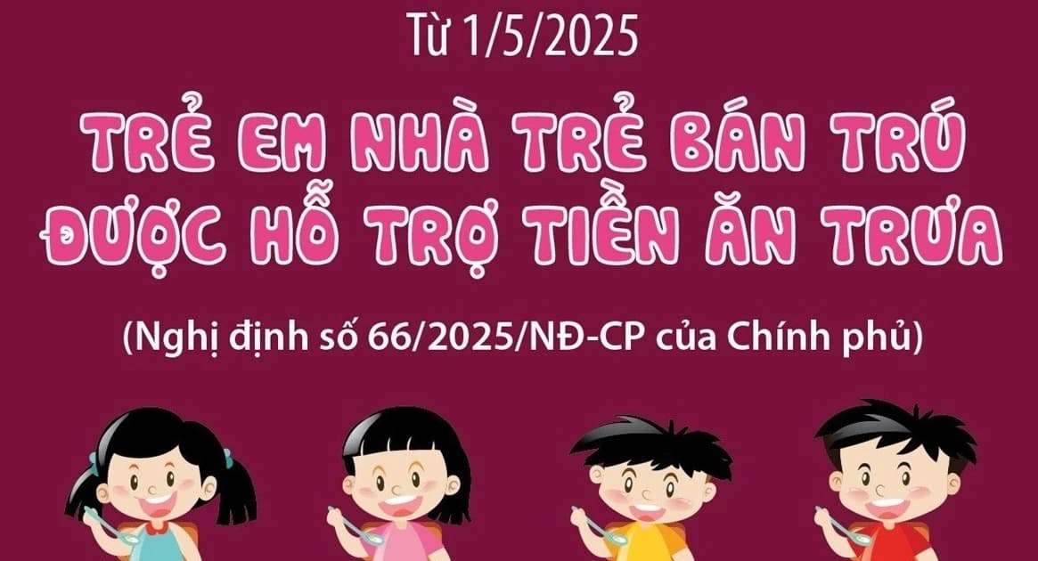 Từ 1/5/2025: Trẻ em nhà trẻ bán trú được hỗ trợ tiền ăn trưa