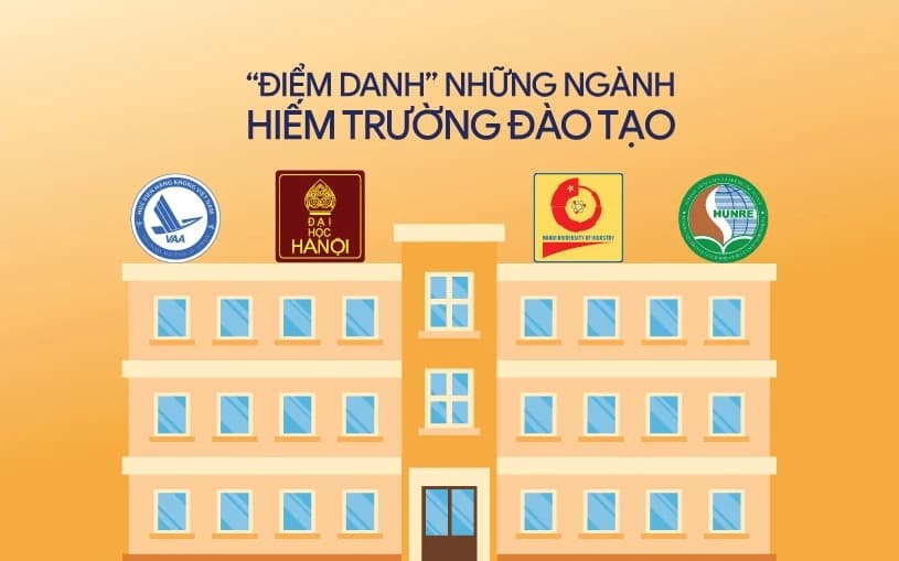 'Điểm danh' những ngành hiếm trường đào tạo