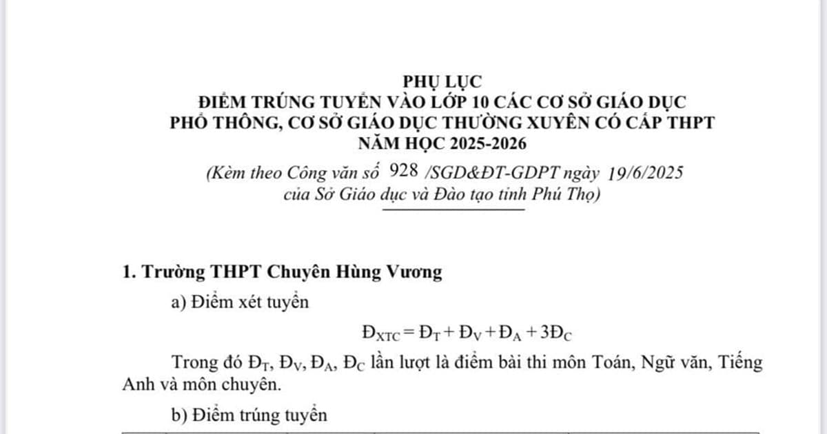 Phú Thọ công bố điểm trúng tuyển lớp 10 năm học 2025-2026