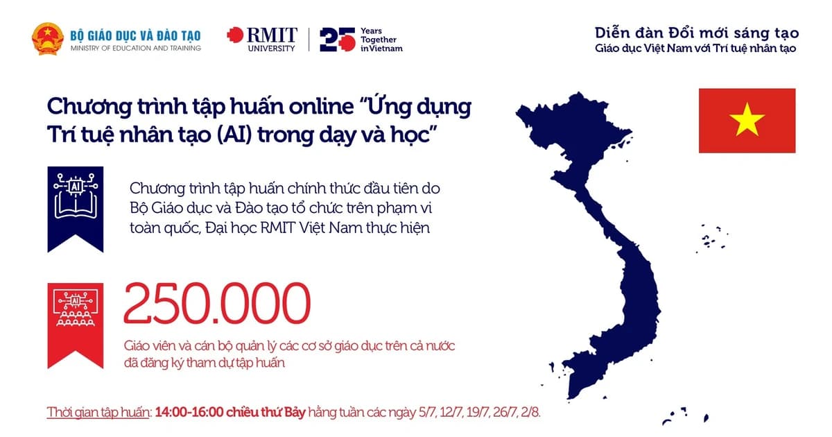 Hơn 250.000 nhà giáo và cán bộ quản lý giáo dục tập huấn về trí tuệ nhân tạo