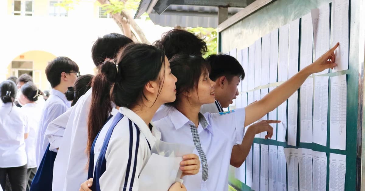 Mở lối tư duy sáng tạo cho học sinh THPT