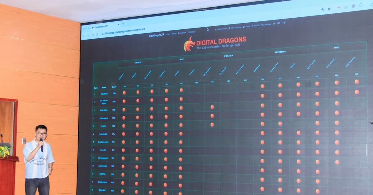 Sinh viên CNTT trang bị kỹ năng bảo mật đối phó hiểm họa số