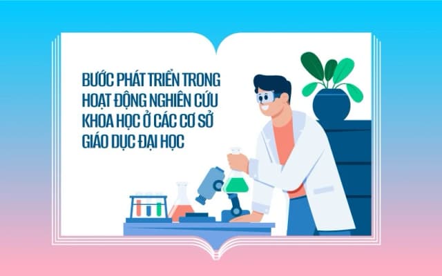 Bước phát triển trong hoạt động nghiên cứu khoa học ở các cơ sở giáo dục đại học