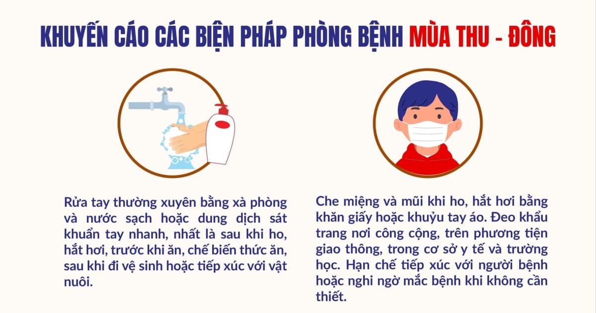 Bộ Y tế cảnh báo dịch bệnh hô hấp, tiêu hóa gia tăng khi giao mùa
