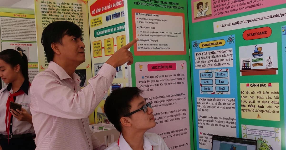 Hơn 220 dự án của học sinh Cà Mau tham dự Cuộc thi khoa học, kỹ thuật cấp tỉnh