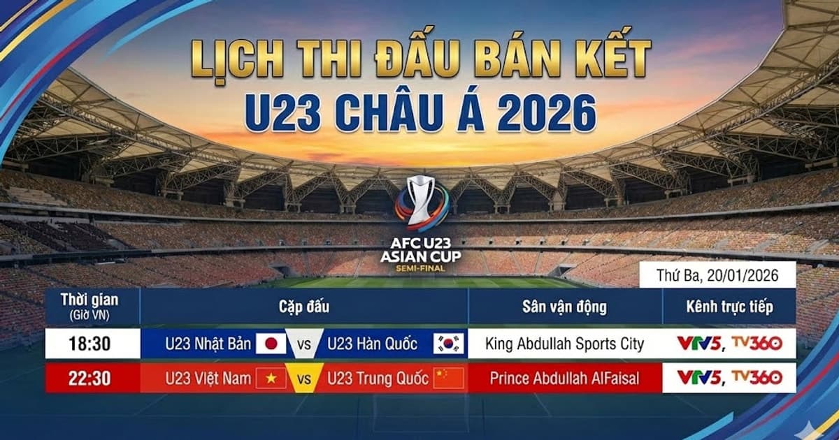 Lịch thi đấu bán kết U23 châu Á: U23 Việt Nam đại chiến U23 Trung Quốc