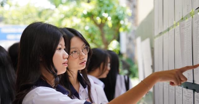 Tiếng Anh trong bài toán tuyển sinh