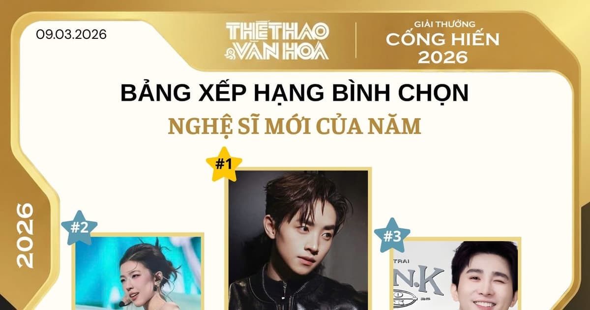 Danh sách đề cử Giải thưởng Âm nhạc Cống hiến 2026: Cuộc đua của nghệ sĩ Gen Z tạo nhiều tranh luận