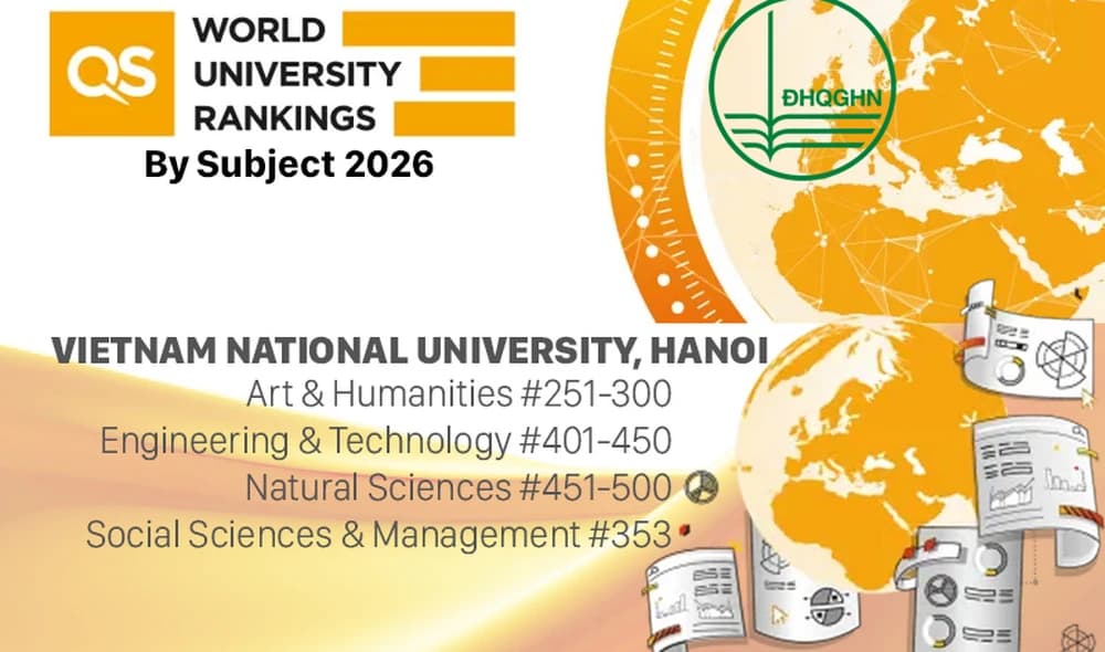 Lĩnh vực Ngôn ngữ học và Ngôn ngữ hiện đại lọt top 300 thế giới