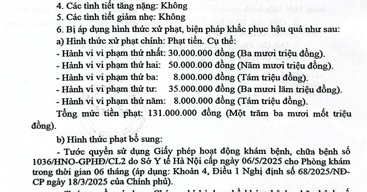 Hà Nội xử phạt cả trăm triệu, tước giấy phép hành nghề với phòng khám tư nhân vi phạm chuyên môn