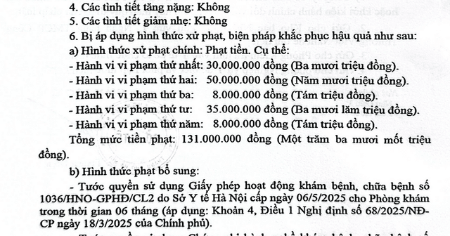 Hà Nội xử phạt cả trăm triệu, tước giấy phép hành nghề với phòng khám tư nhân vi phạm chuyên môn