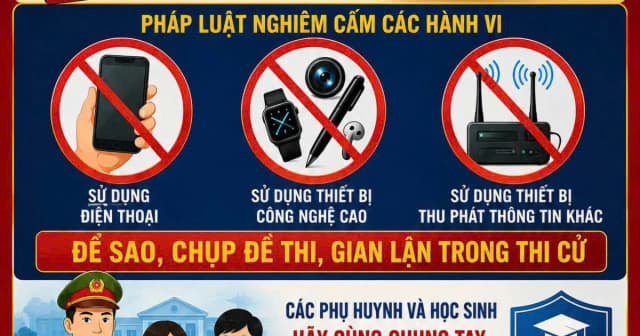 Sử dụng thiết bị kỹ thuật để phát hiện gian lận trong Kỳ thi tốt nghiệp THPT 2026