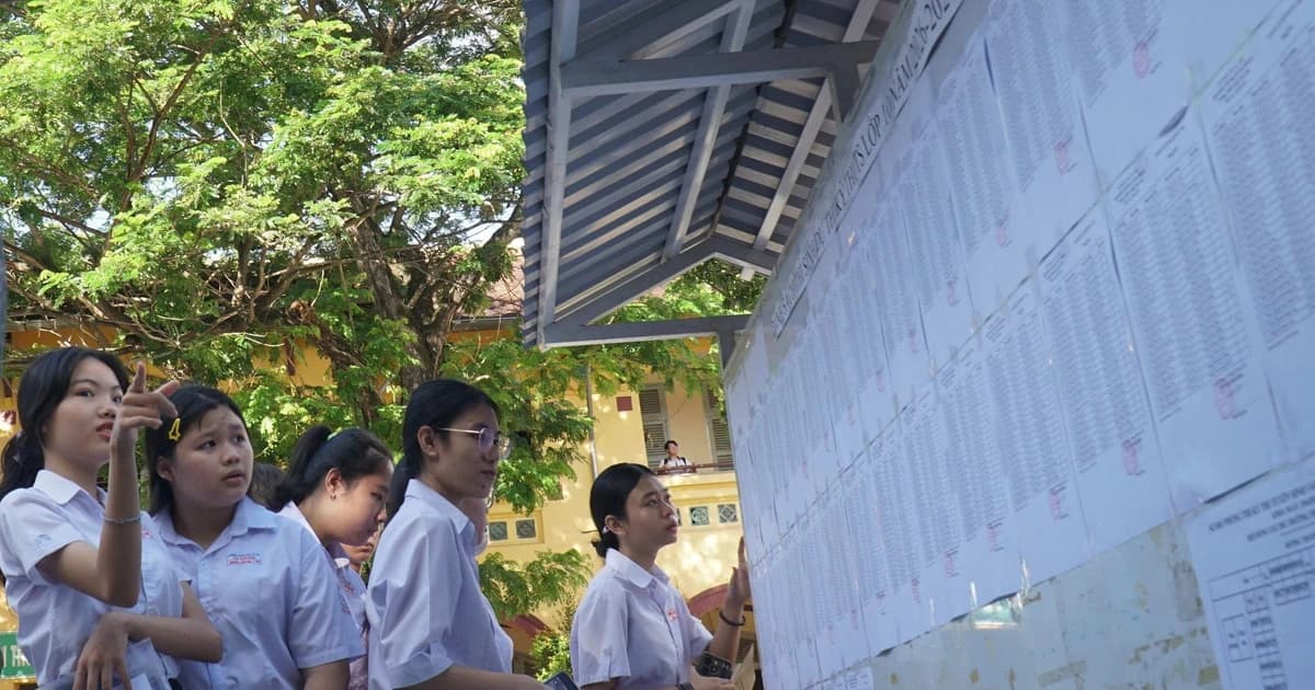 Hơn 41.000 học sinh Cần Thơ bước vào Kỳ thi tuyển sinh lớp 10