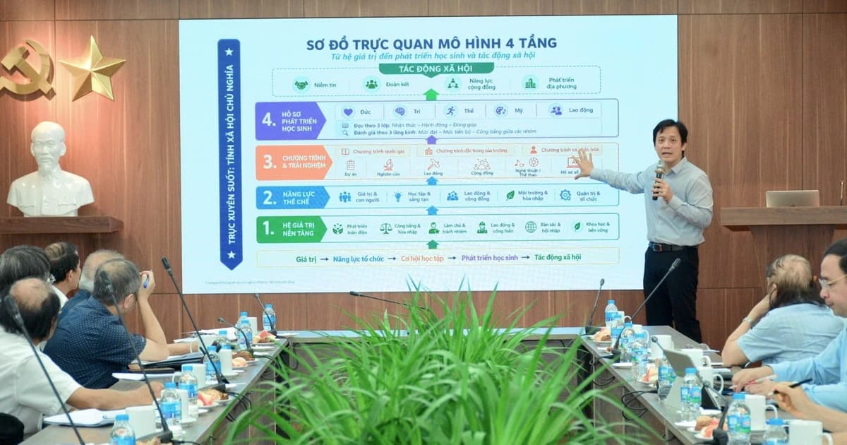 Hướng tới mô hình trường phổ thông xã hội chủ nghĩa trong điều kiện mới