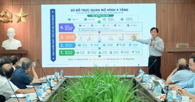 Hướng tới mô hình trường phổ thông xã hội chủ nghĩa trong điều kiện mới