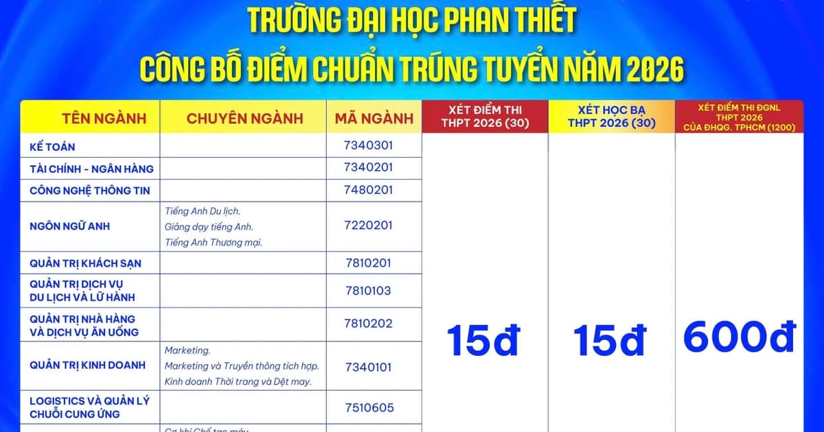 Trường Đại học Phan Thiết công bố điểm trúng tuyển đại học chính quy năm 2026