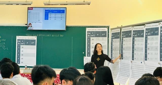 Đổi mới kiểm tra, đánh giá: Dừng chạy theo điểm số, nhìn vào sự tiến bộ