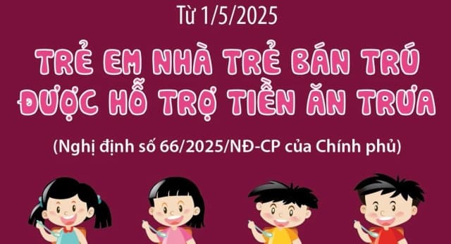 Bộ GD&ĐT yêu cầu siết chặt an toàn thực phẩm trường học