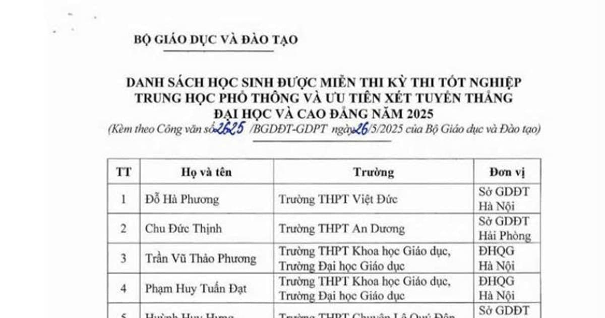 11 học sinh dự ISEF 2025 được miễn thi THPT, ưu tiên xét tuyển đại học