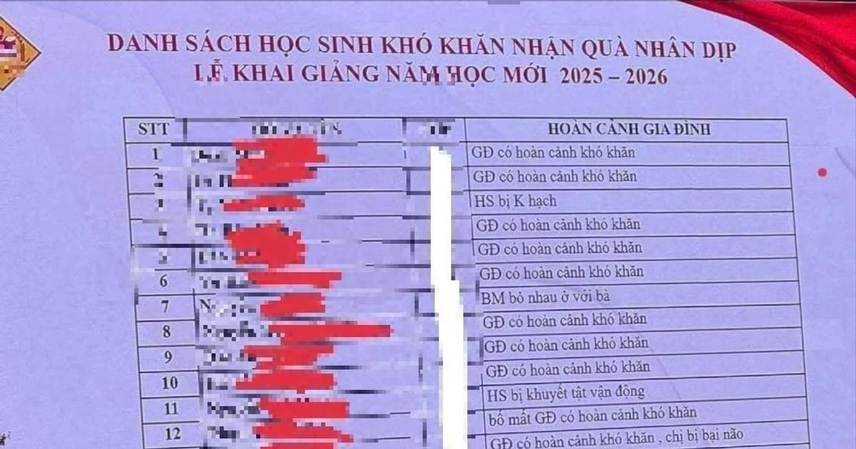 Công khai học sinh khó khăn: ‘Một sơ suất có thể để lại vết thương lòng’