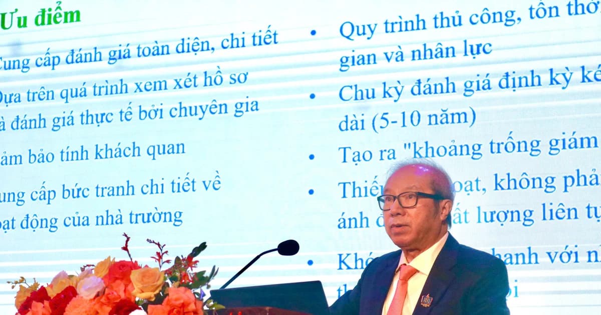 Bảo đảm và kiểm định chất lượng giáo dục trong kỷ nguyên AI