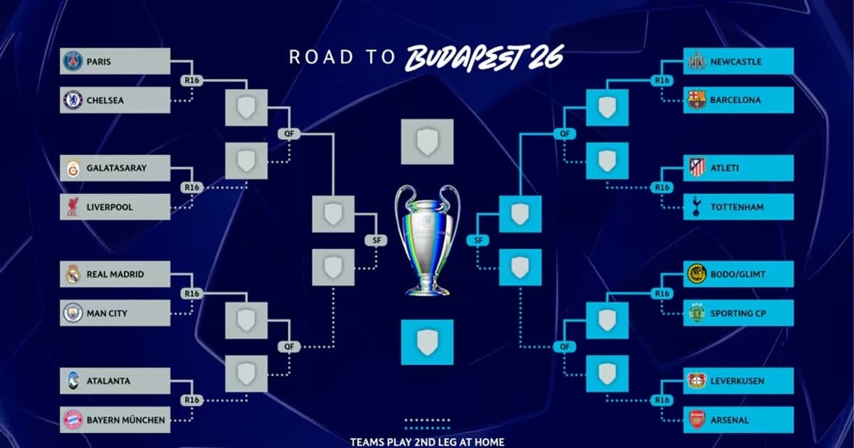 Điểm tin thể thao tối 27/2: CAHN quyết đấu HAGL, Real gặp Man City tại vòng 1/8 Champions League