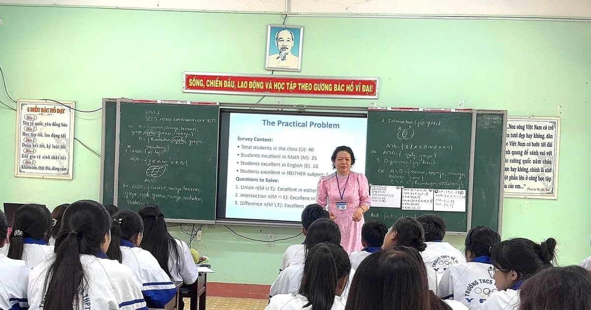 Mở rộng không gian học tập bằng tiếng Anh